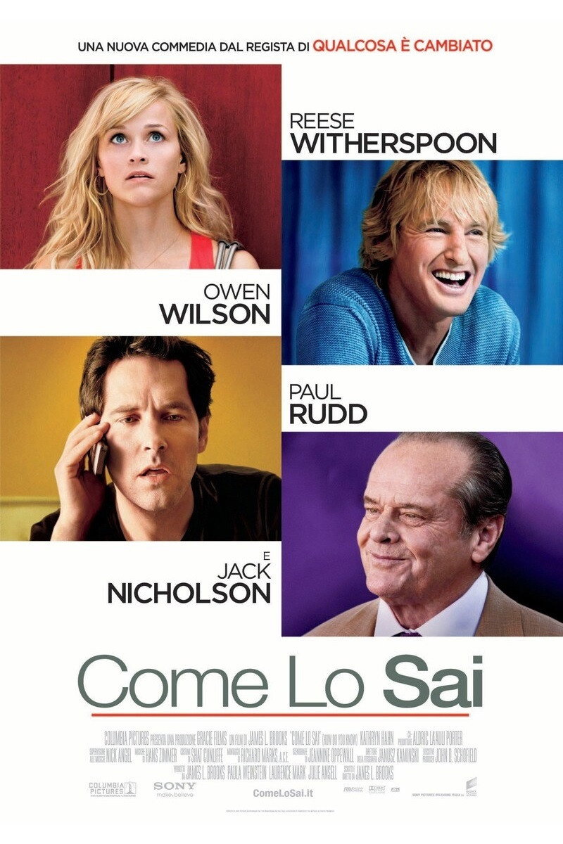 Locandina di Come lo sai