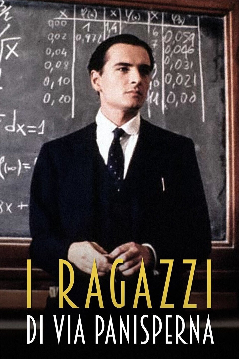 Locandina di I ragazzi di via Panisperna