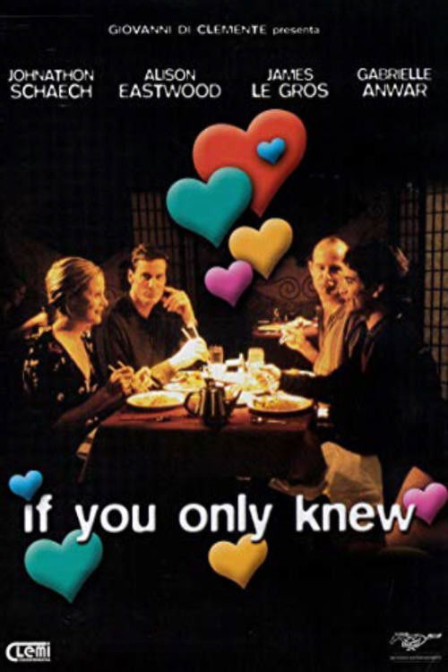 Locandina di If You Only Knew