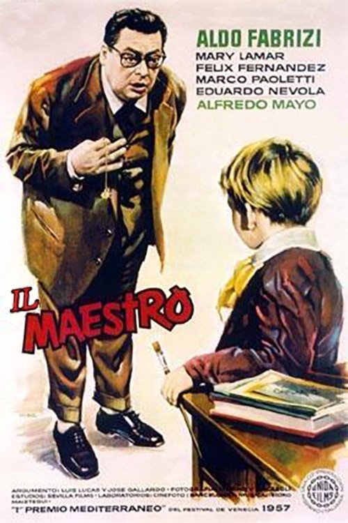 Locandina di Il maestro