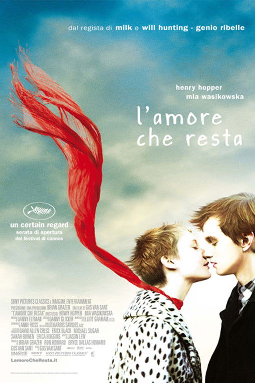 Locandina di L'amore che resta