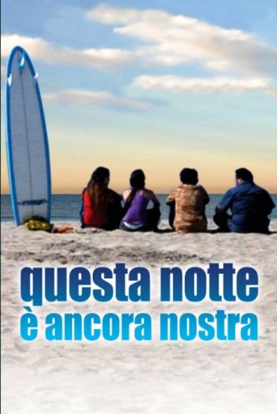 Locandina di Questa notte è ancora nostra