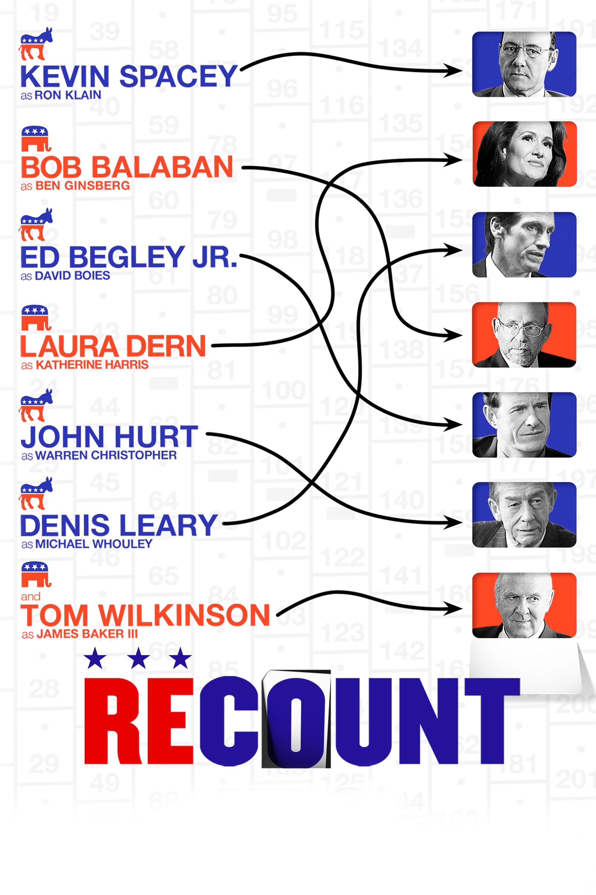 Locandina di Recount