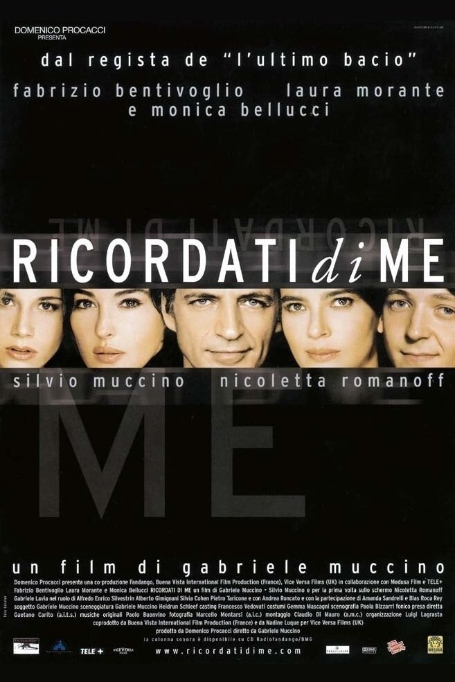 Locandina di Ricordati di me